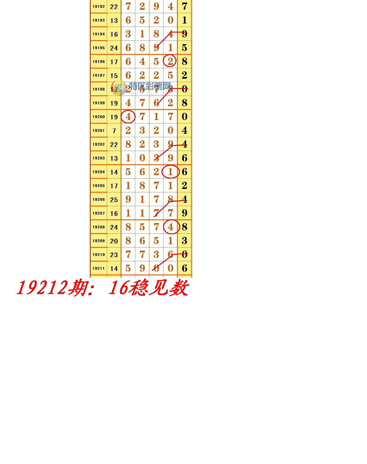 19212ڣ16ȼ.PNG