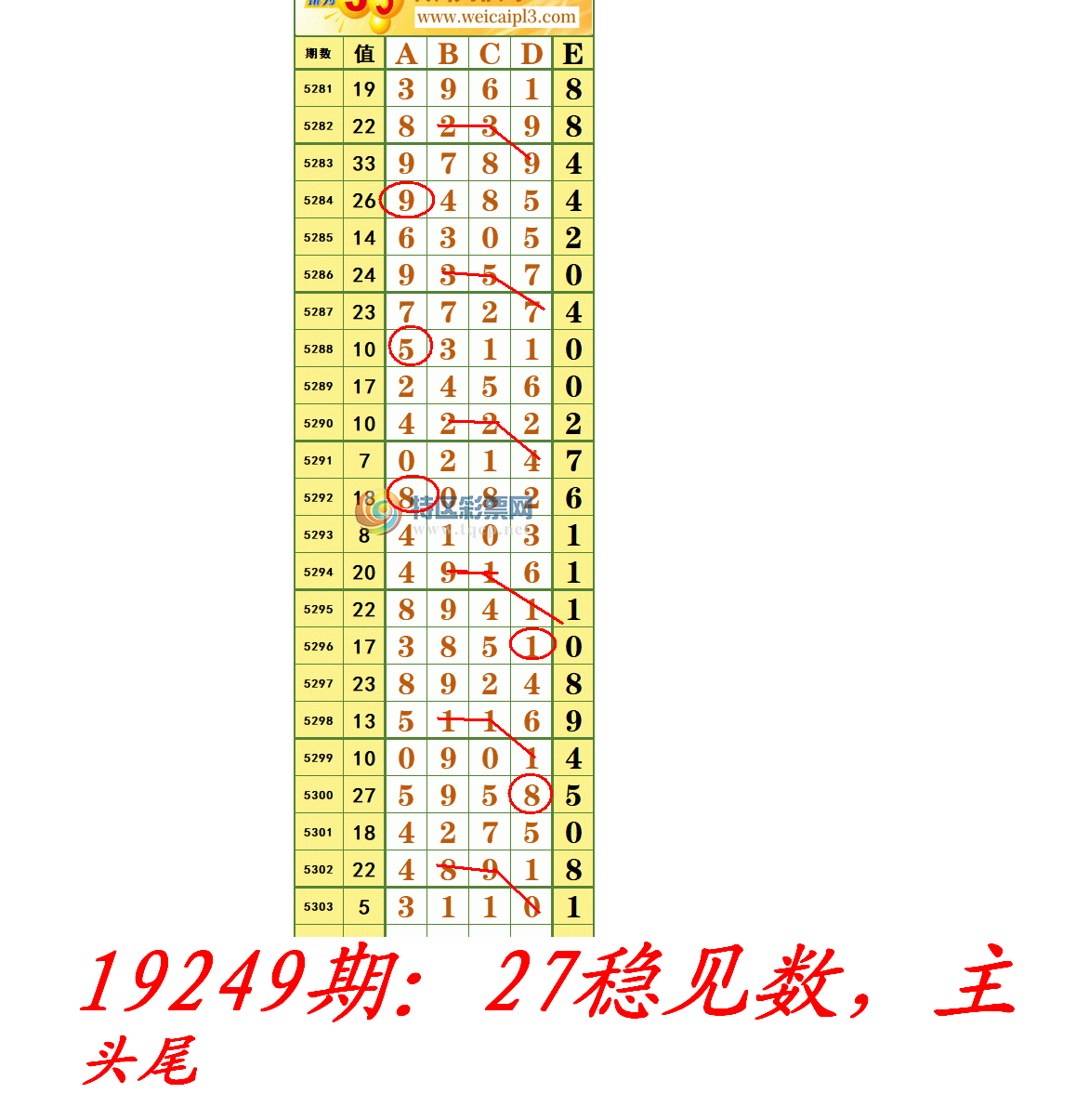 19249ڣ27ȼͷβ.PNG