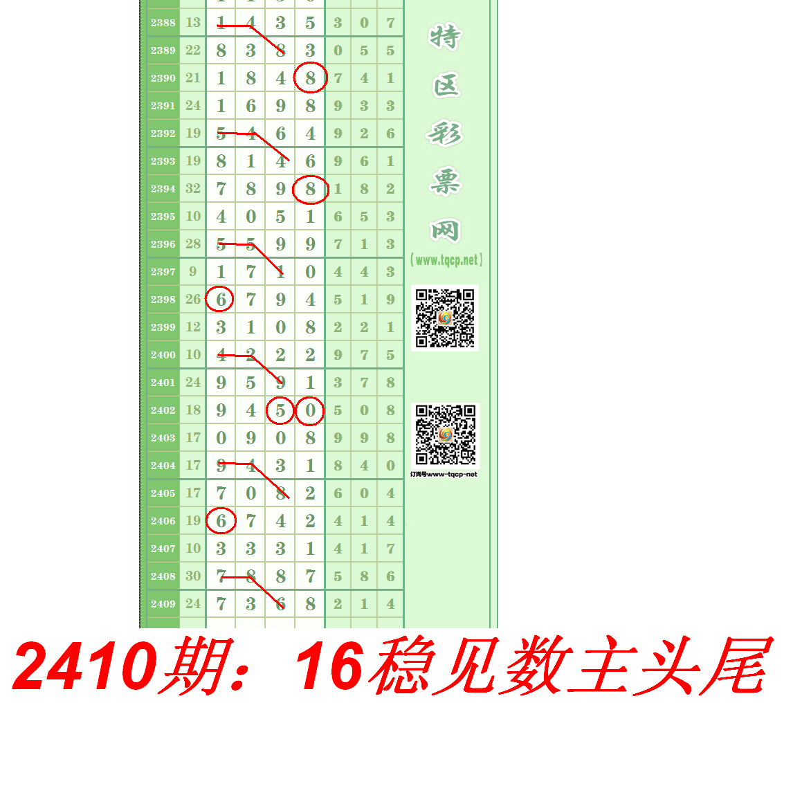 2410ڣ16ȼͷβ.PNG