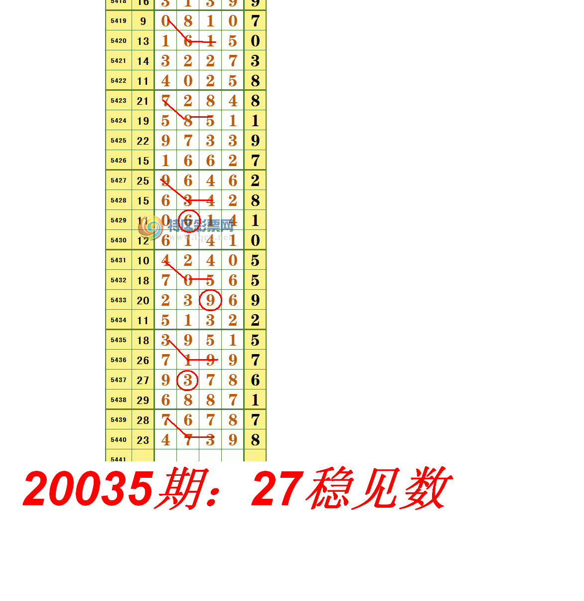 20035ڣ27ȼ.PNG