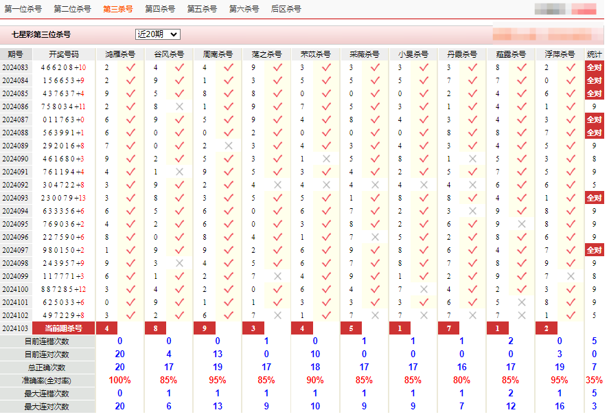 QQ20240905-090258.png