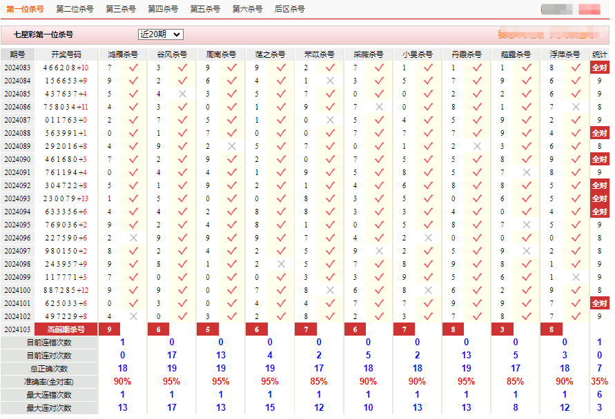 QQ20240905-090227.png