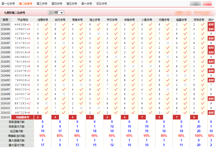 QQ20240905-090243.png