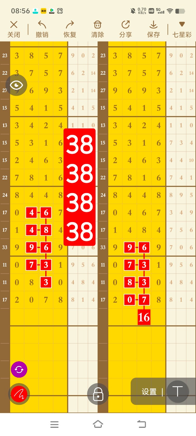 [七星彩] 3105期：本期单吊一个位置【图规】 七星彩 特区七星论坛 微信公众号 ，特区彩票论坛 Powered By Discuz