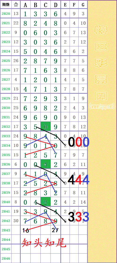 214811e42yav4z24yw2cy0 -  (2) -  -  - .gif