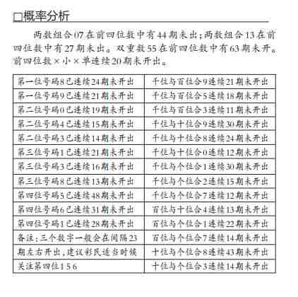 QQ��ͼ20230307095550.jpg