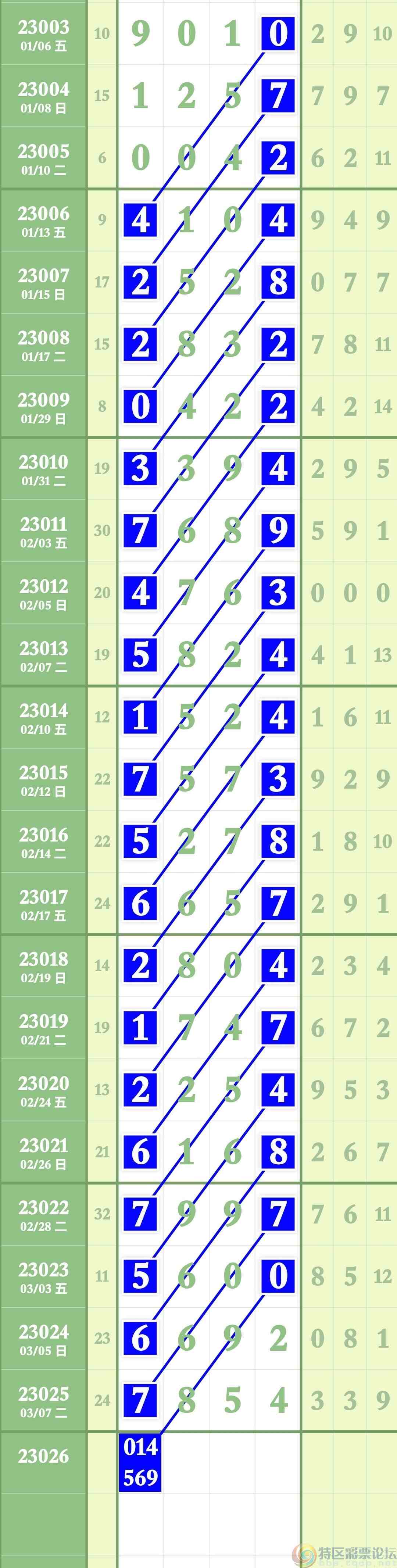 wechat_upload16782666936408514573c67