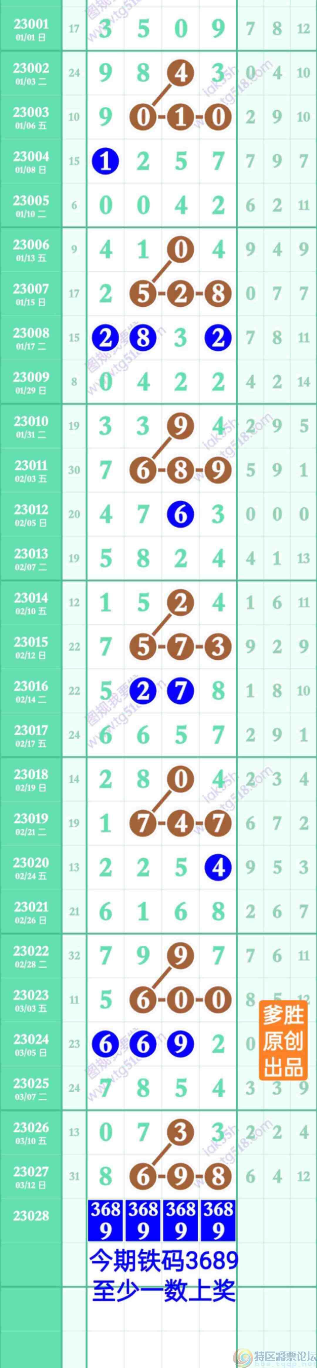 wechat_upload167877224764100817efed1