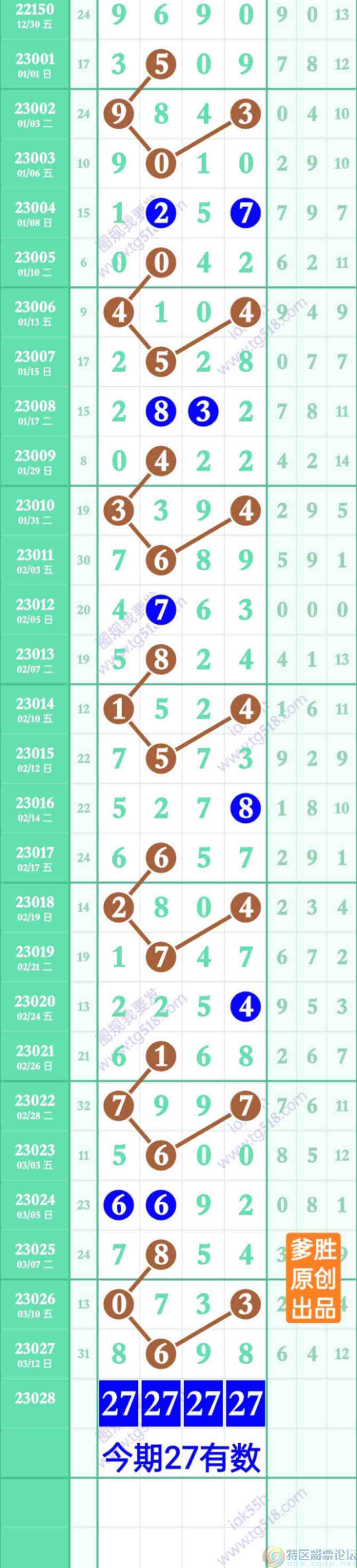 wechat_upload167877230864100854d22a7