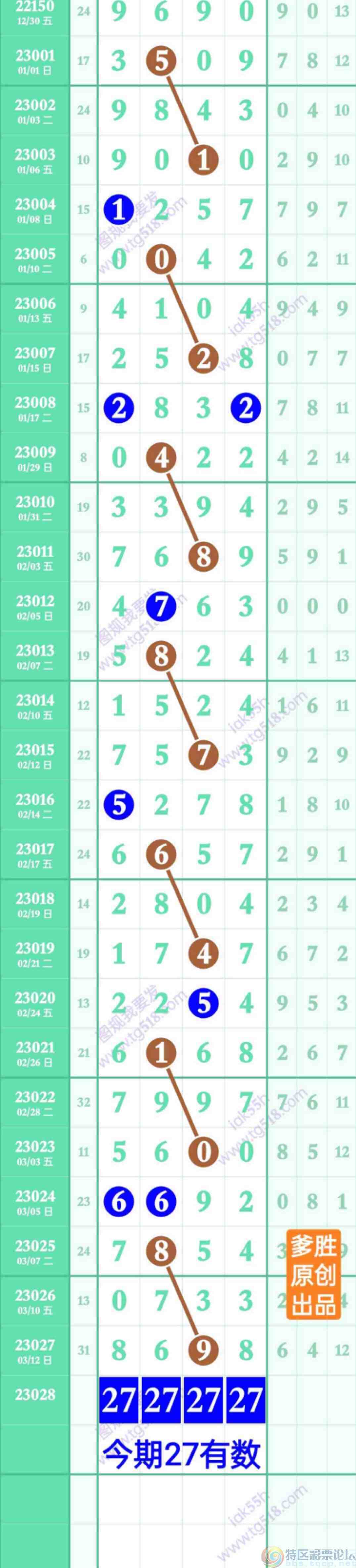 wechat_upload16787723106410085674ef5