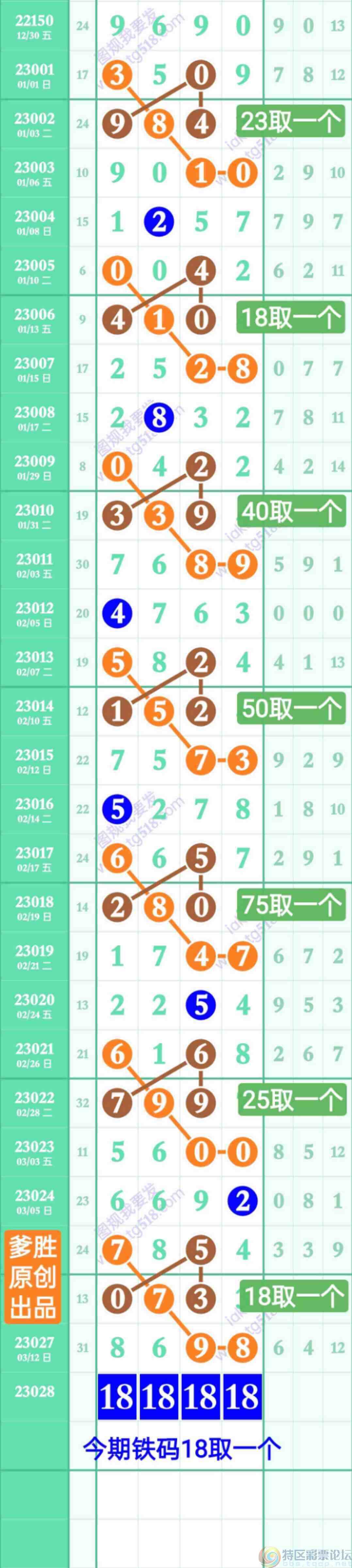 wechat_upload167879060864104fd0de125