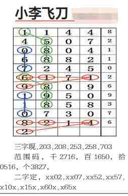 QQ��ͼ20230414100006.jpg