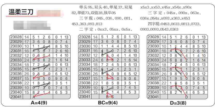 QQ��ͼ20230414100038.jpg