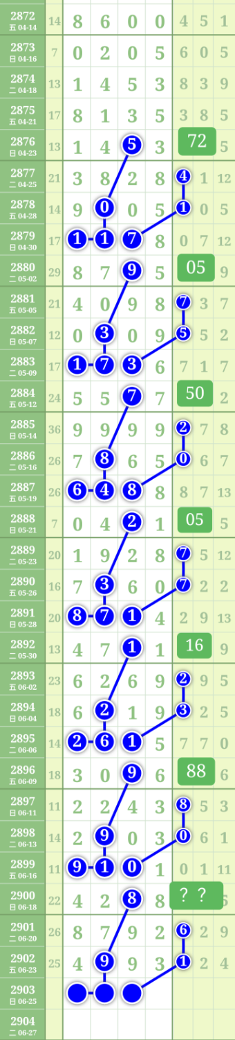 mmexportd1e03380a66c1e2cec26a75a9458f948_1687567454099.png