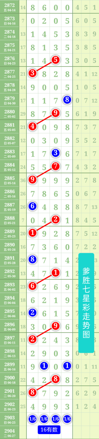 mmexportad7cde3475d68166cbd42fa3d48e2480_1687604018424.png