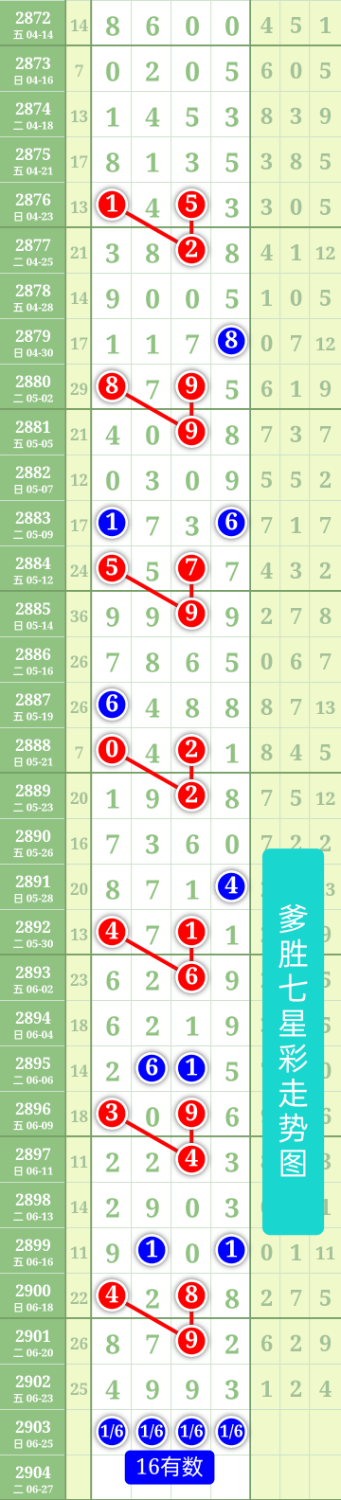 mmexport08637705450a39e098e67ca4ec636c65_1687603809418.png