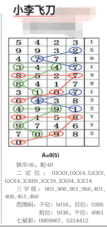 QQ��ͼ20230730154054.png