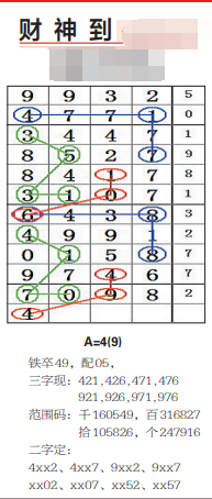 QQ��ͼ20230730154108.png
