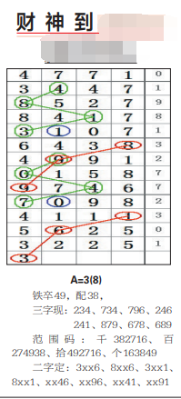 QQ��ͼ20230806185116.png