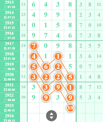 37035301d0e8b7ef6130fc6b9ab3a3e.png