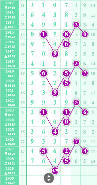52685a96f6884d0f2294dfd1c82a99e.png