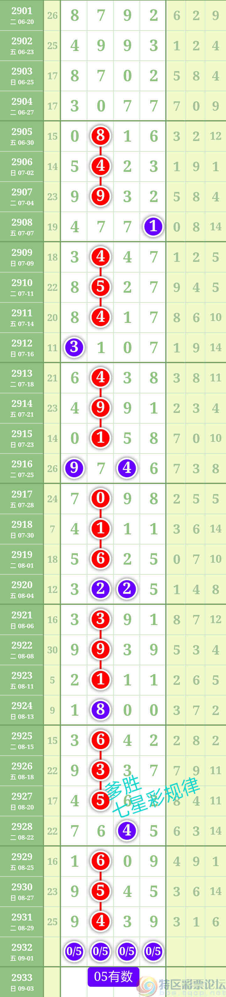 wechat_upload169347725064f06982290fb