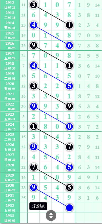 d263d12668a5a6381530b720ec0b904.png