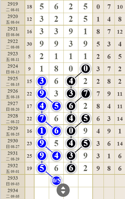 05c42ea1d539ad1ed1f98ddc98d9198.png