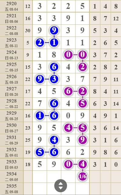 11d2d897661df8169bd8da82936aee3.png