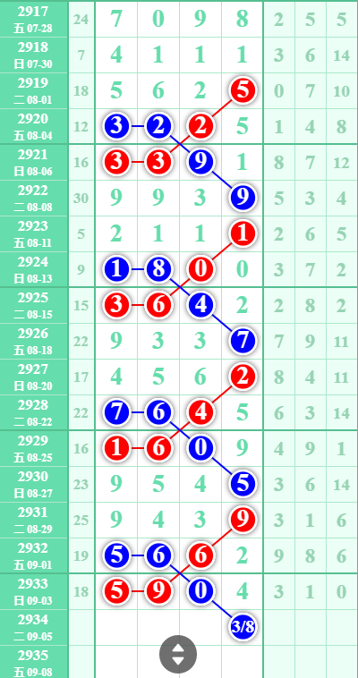 2eab146a31f42267fce6b287dbe556f.png