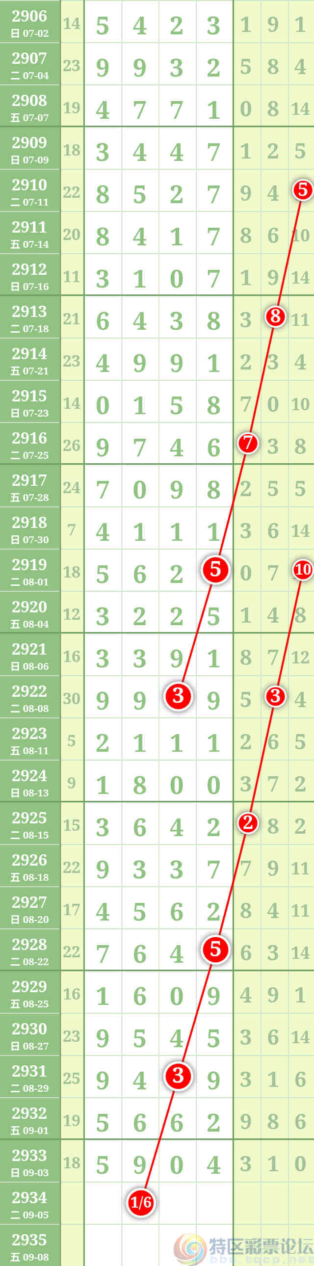 wechat_upload169391963364f7299157dbb