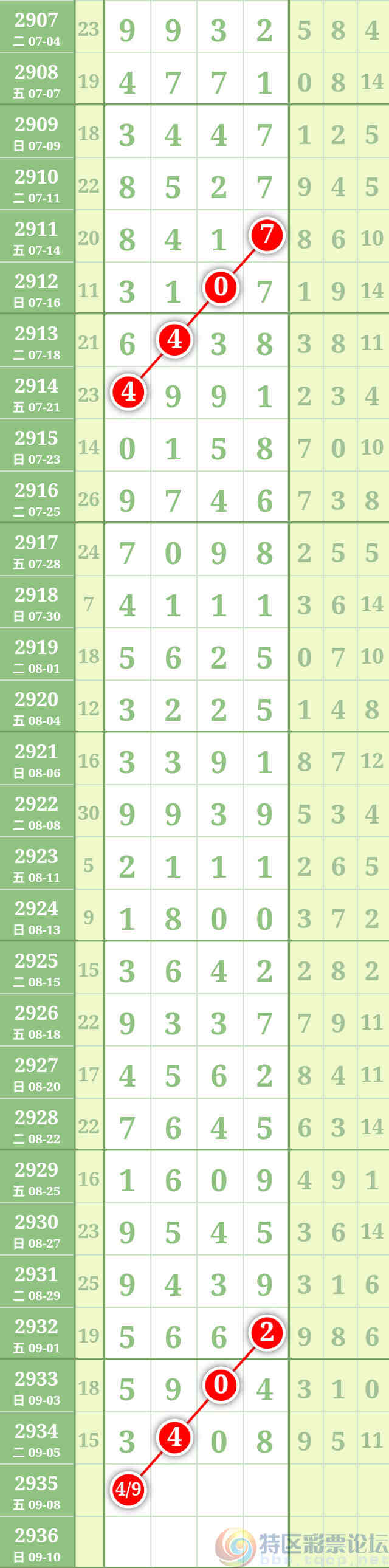 wechat_upload169392831664f74b7cb05cb