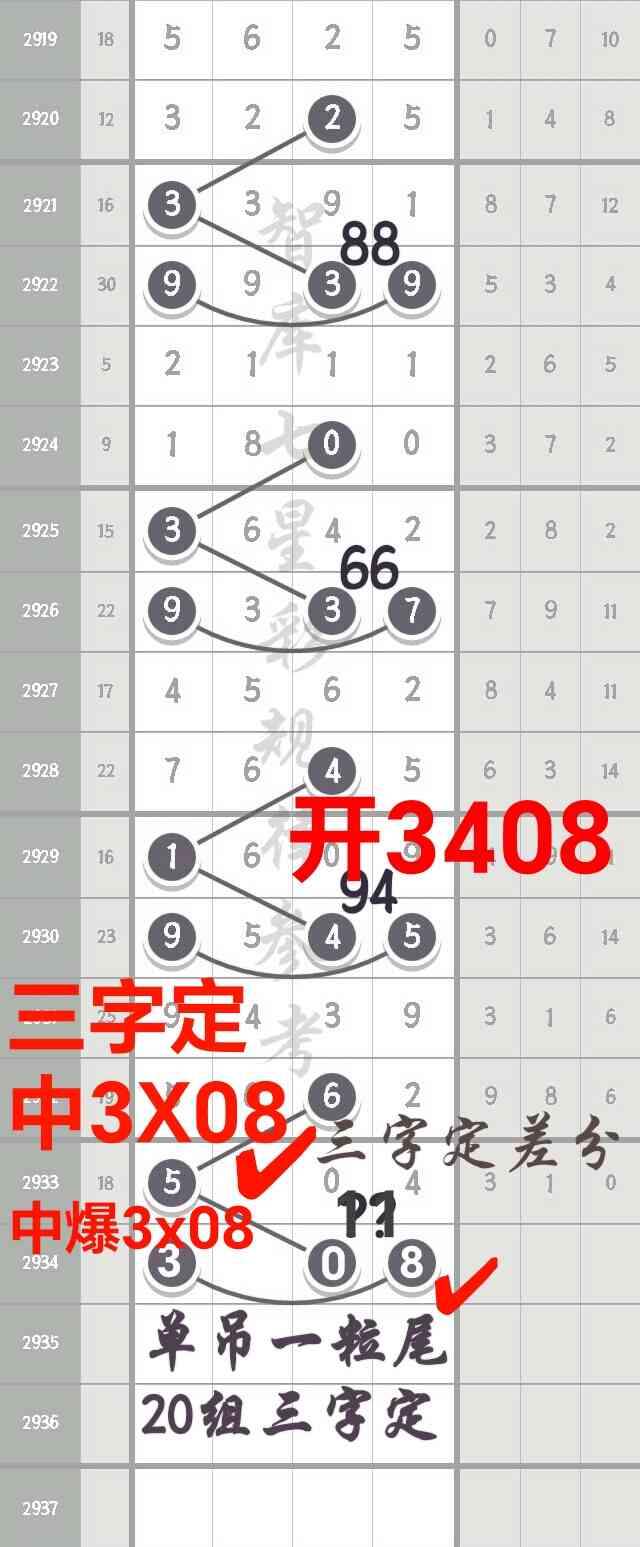 793d84335b521f9518e9c755d4083e29.jpg