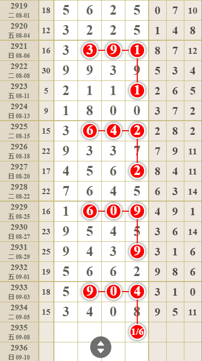630e77e6b703a24b69e62370559e883.png