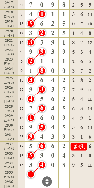 c09ebabcfbb723ed0da079b7180b394.png