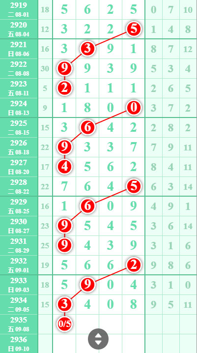 eb80d69d4180de498042be2ed61cf9a.png