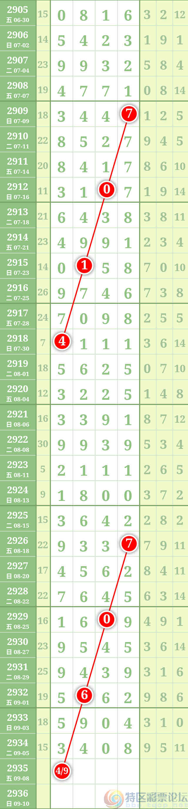 wechat_upload169418530164fb37550cbc7