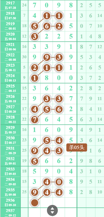 669cb894f1eefa4d853da1c3e77188e.png
