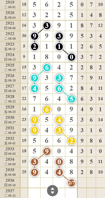 697c0a4680a91db47ced2170b2667b9.png