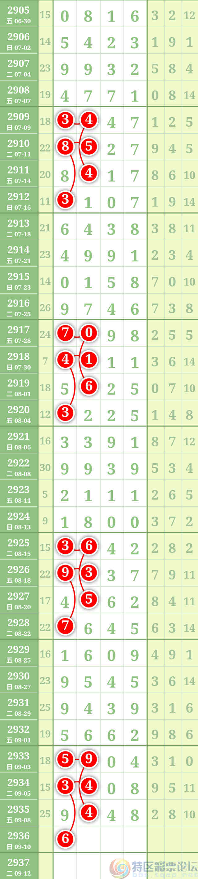 wechat_upload169435008364fdbb0387d85