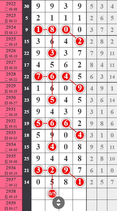 80c64a1aacc0aa3dc978c2821d9a80c.png