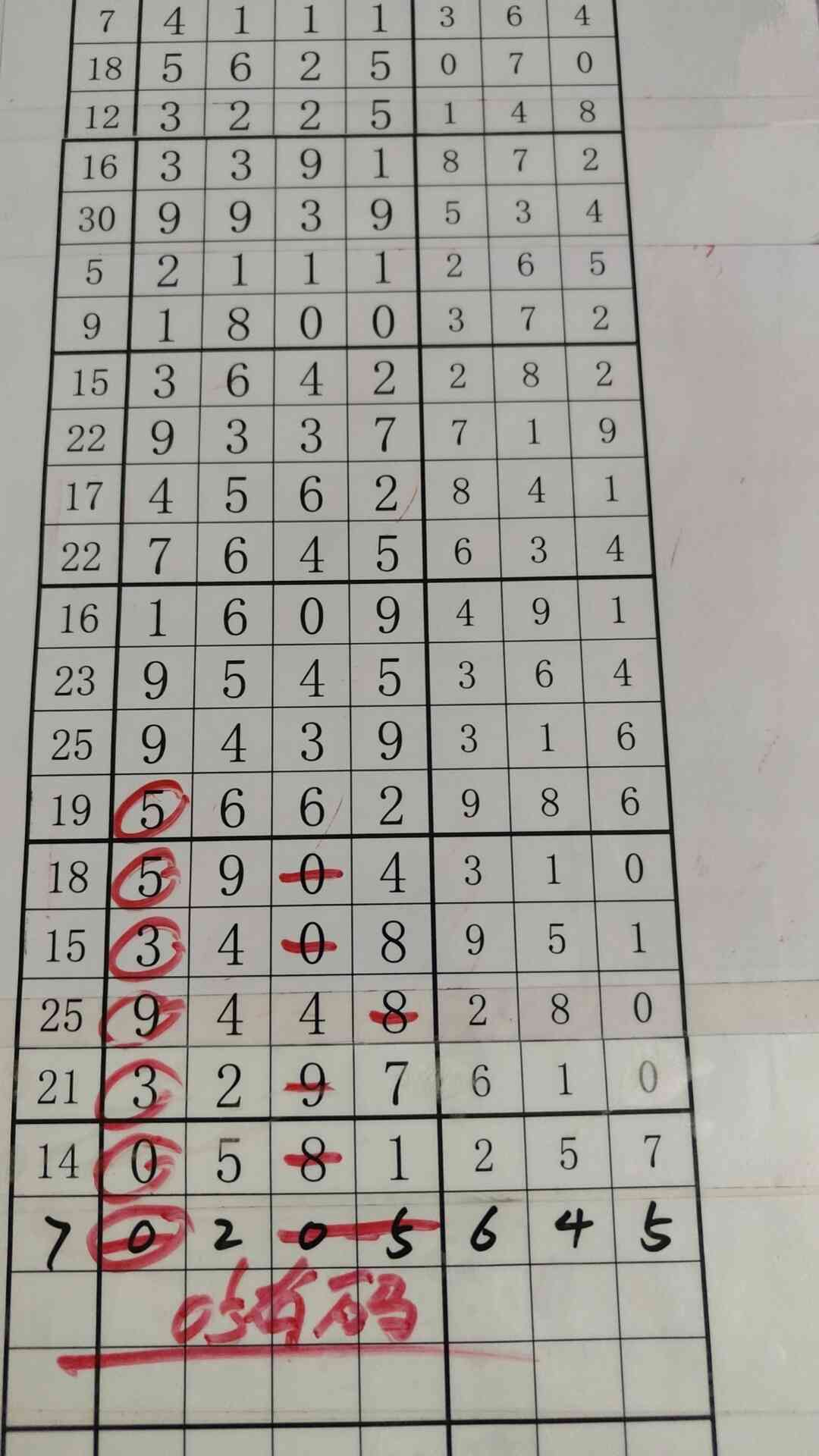 05you ma.jpg