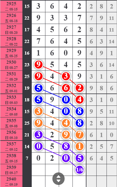 d4136cec804b1f055ef9ae2d626b186.png