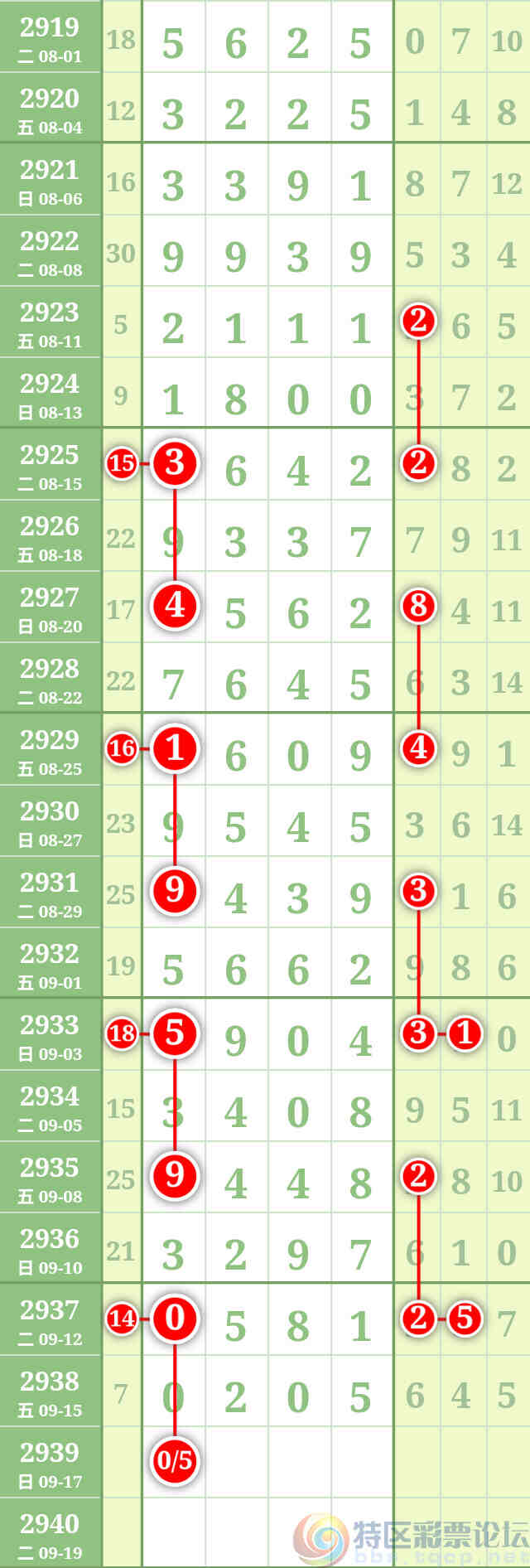 wechat_upload169492873465068f5e8484f
