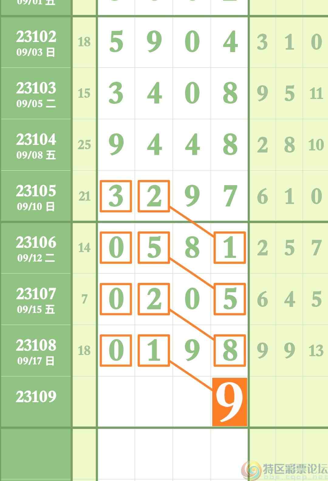 wechat_upload169498181065075eb2ac25e