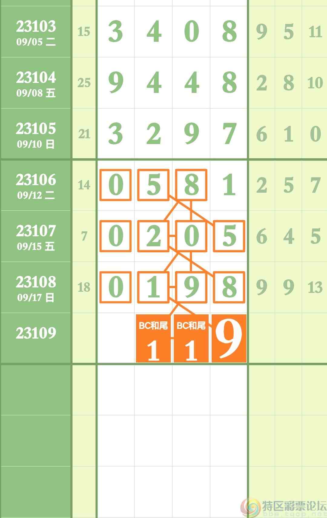 wechat_upload169498181265075eb4eaec1