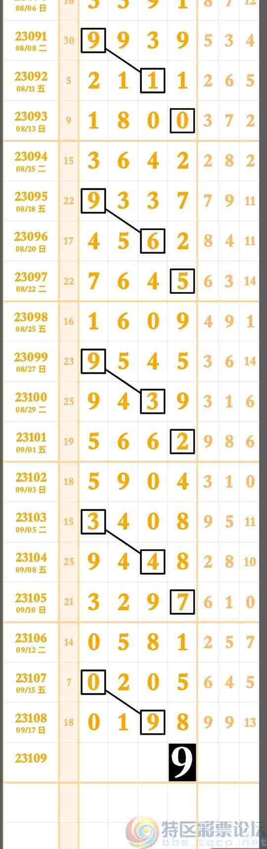 wechat_upload169498195765075f457e82d