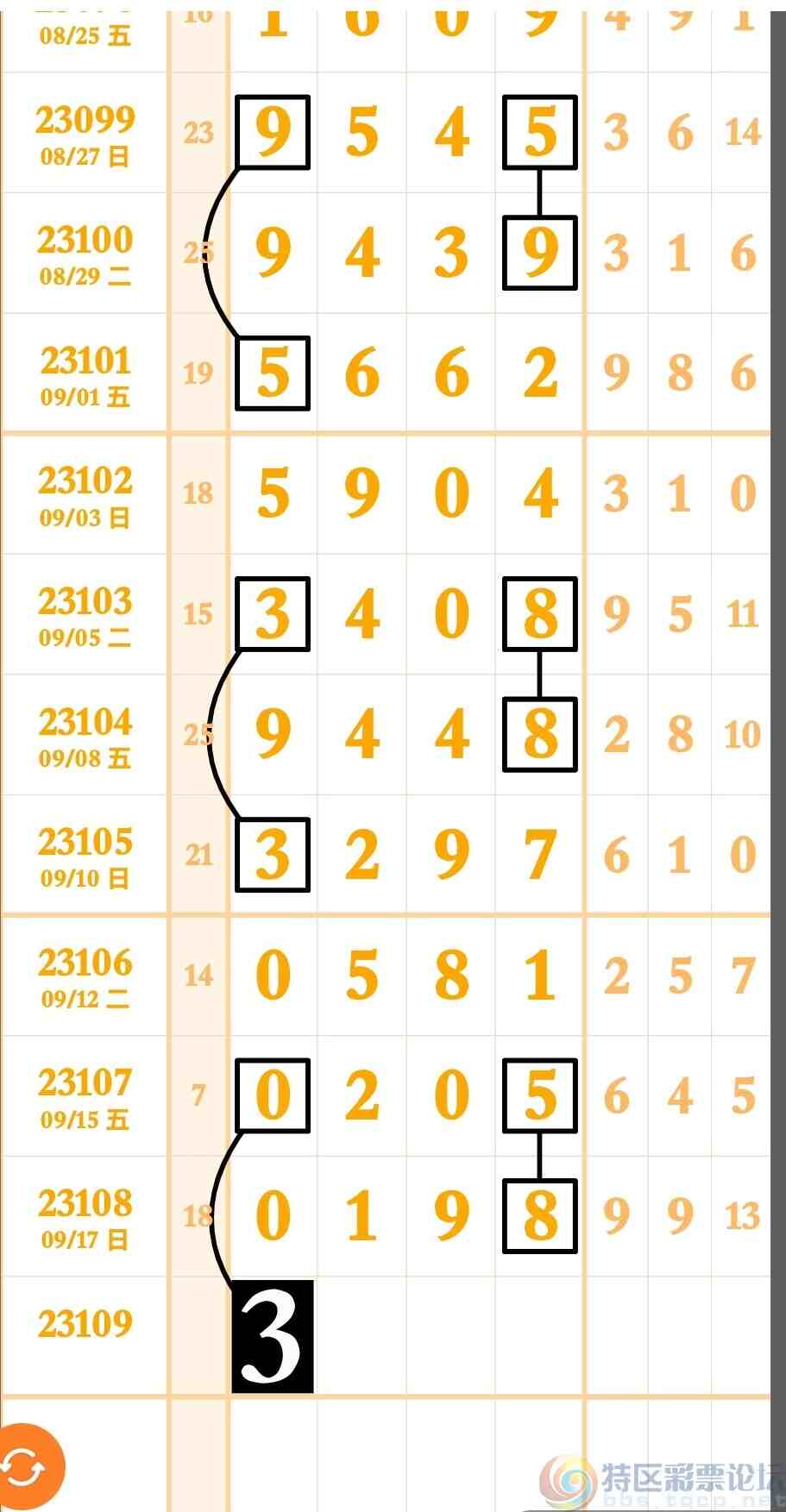 wechat_upload169498195865075f466e158