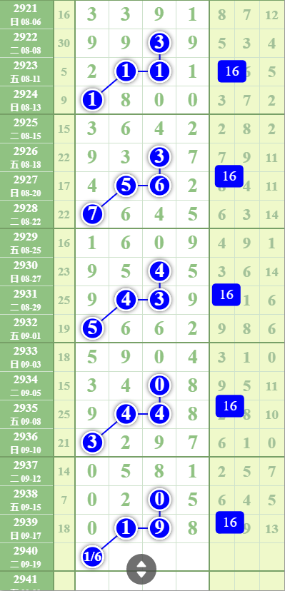 be1612a7f4d0d1d117220058b90cf71.png