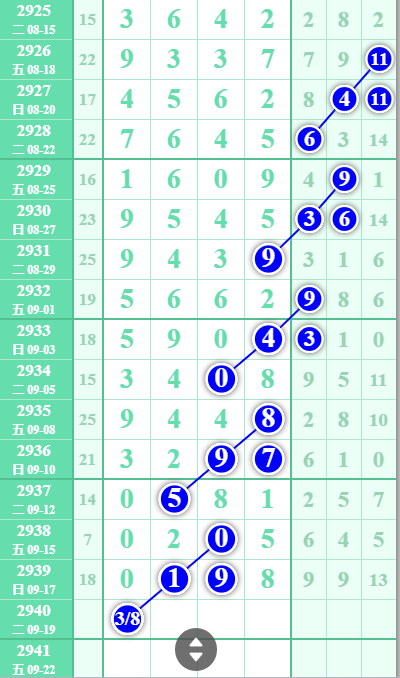 6208cd25c5f0a33b7129a34ba7c9918.png